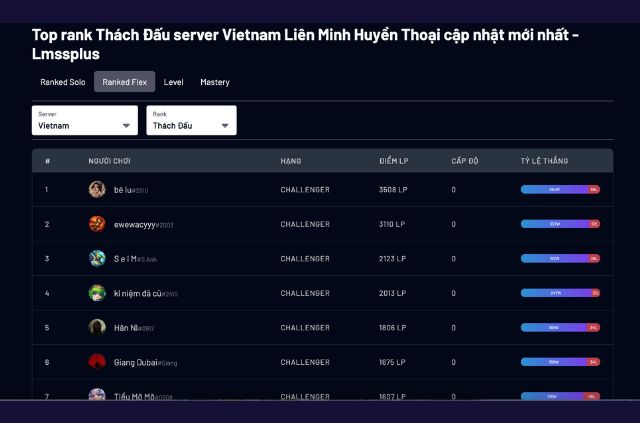 check lịch sử trận đấu lol