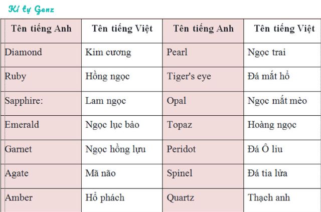Tên đẹp trong liên quân cho nữ