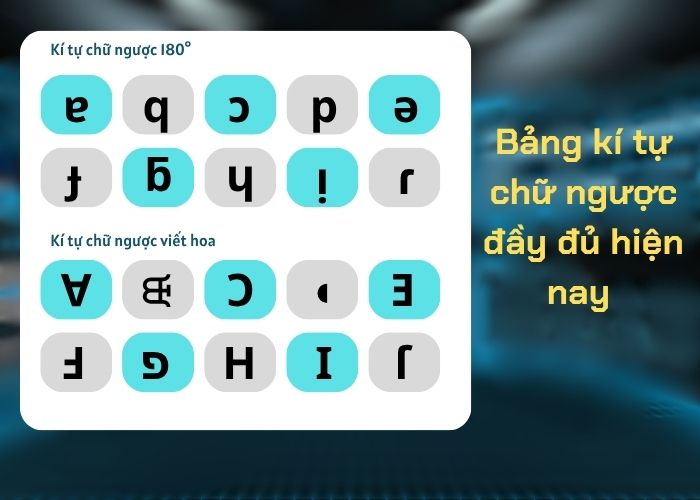 Bảng kí tự chữ ngược