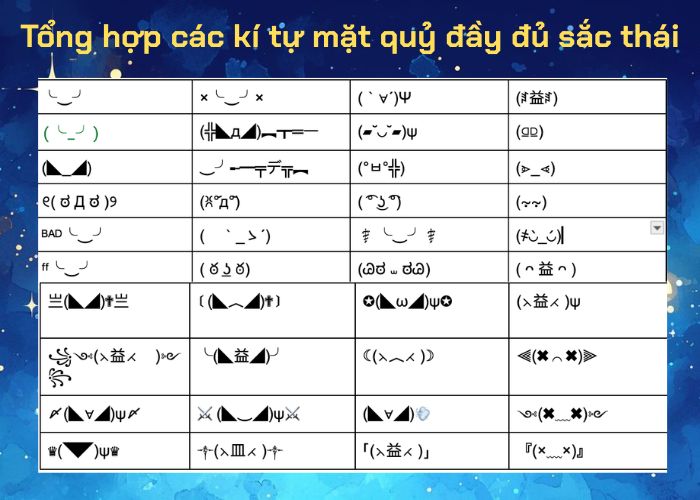 Tổng hợp đầy đủ các kí tự mặt quỷ 2026